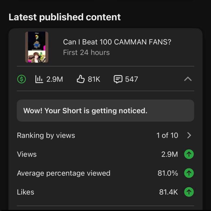 🚀 Client Results Speak Louder Than Promises