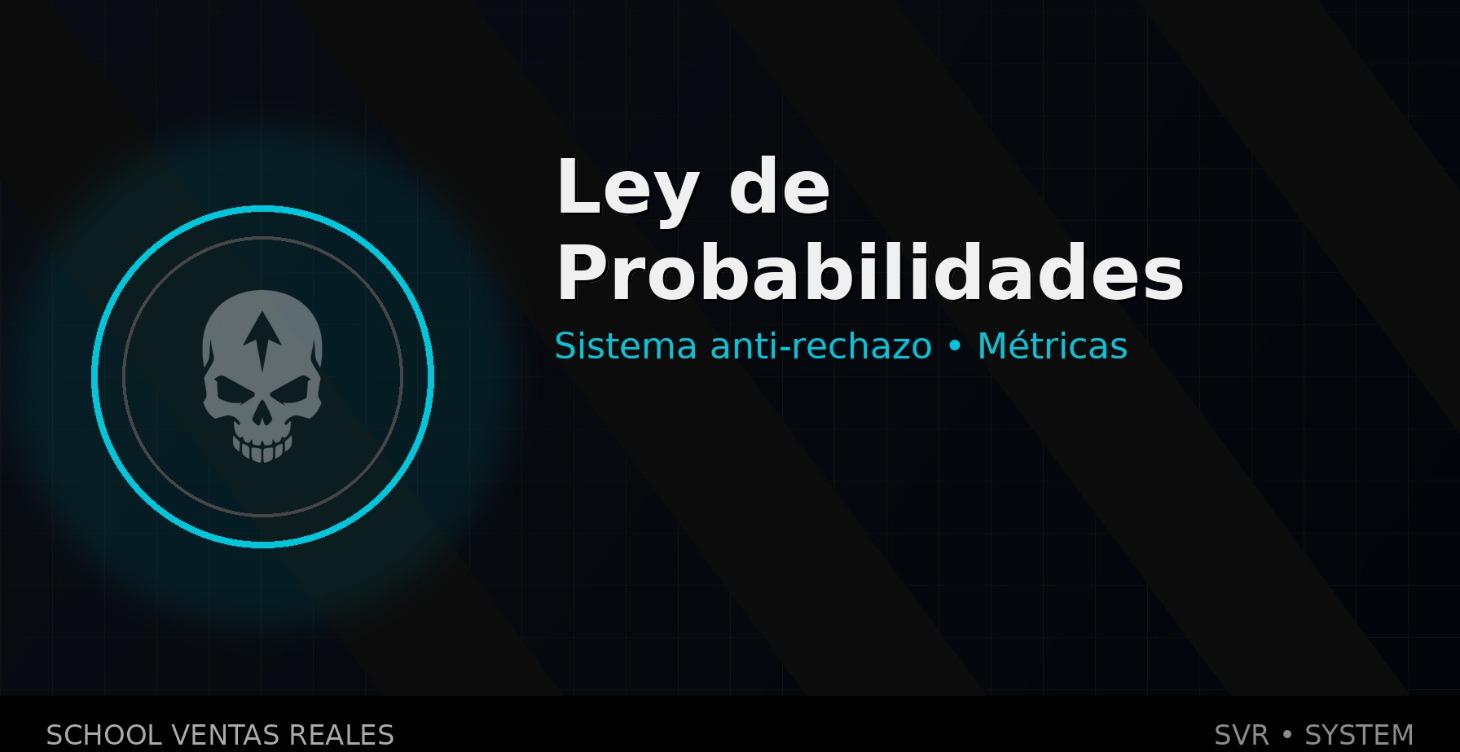 Ley de Probabilidades | Anti-Rechazo