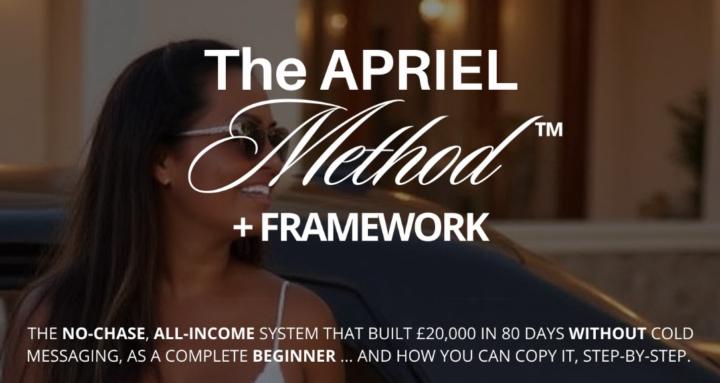 The Apriel Method™
