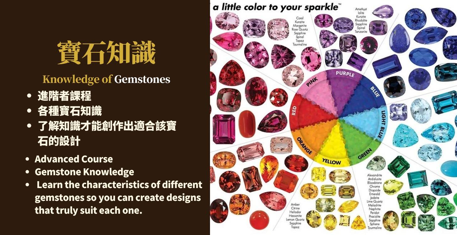 寶石知識（不定時更新）