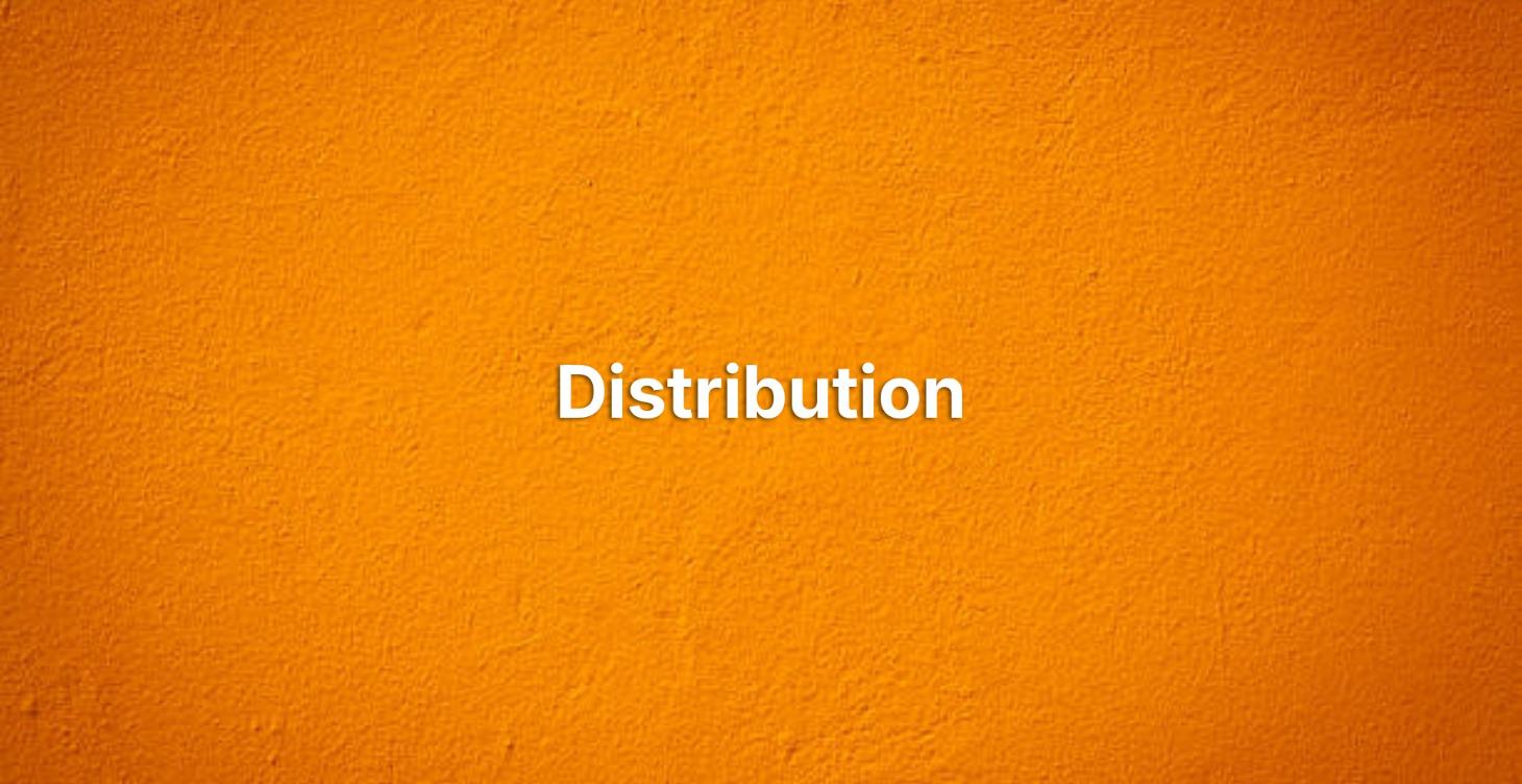 Faire plus de Vues avec ton Podcast