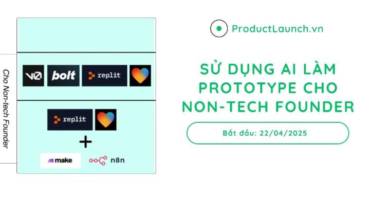 Zero-Code MVP Mastery