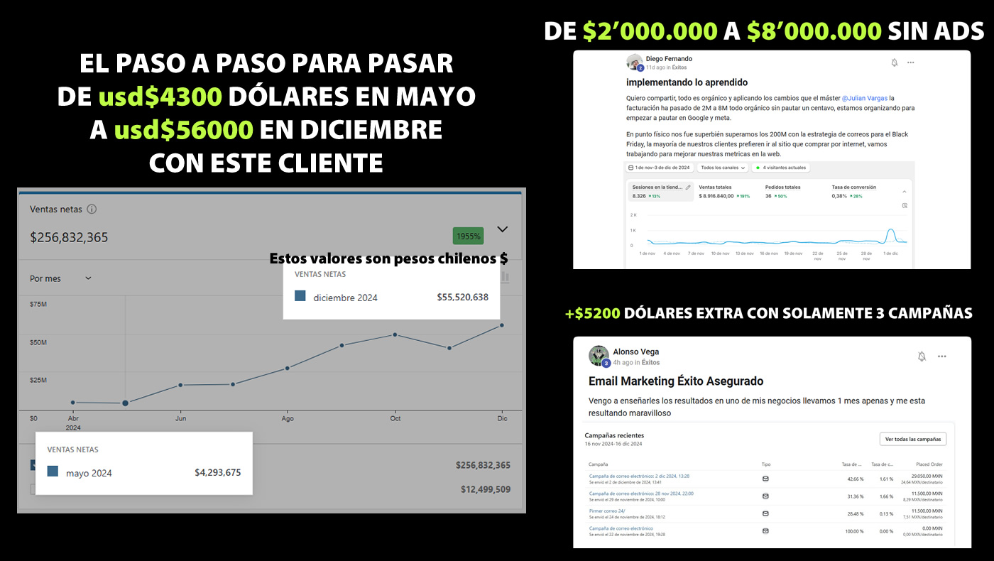 Tribu Ecom 🛒