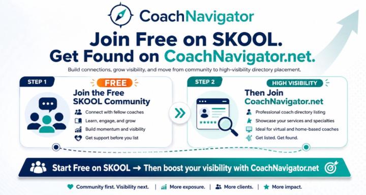 Virtual Coach Visibility Lab