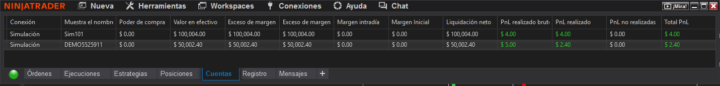 ... prosigueindo en la formación de trader 🫡🫡