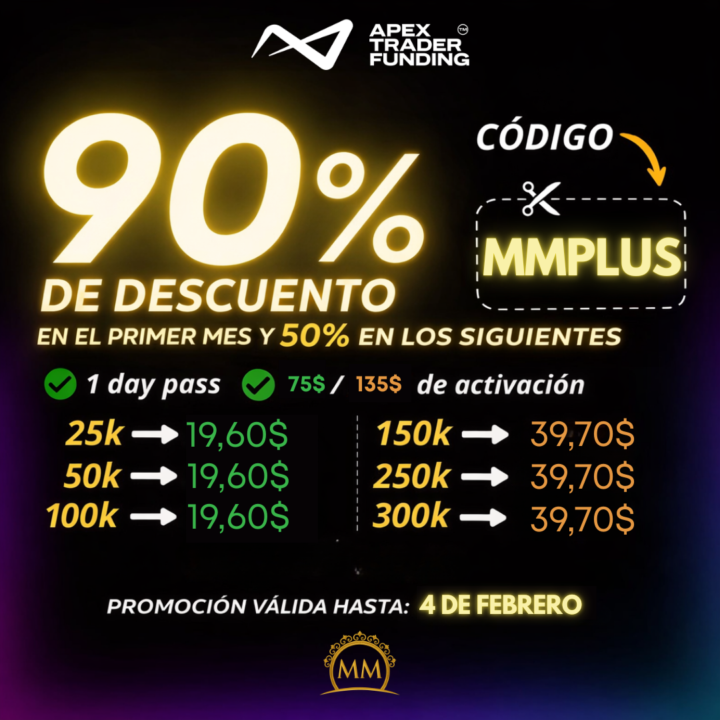 DESCUENTOs: 90% APEX y 89% BULENOX💫