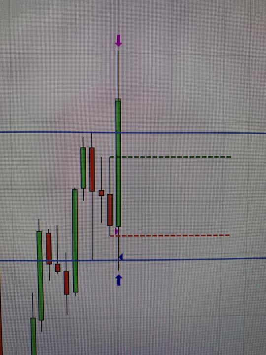 Flash +12 puntos 01/10/25