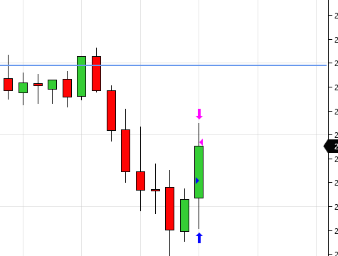 Flash e imperial positivas