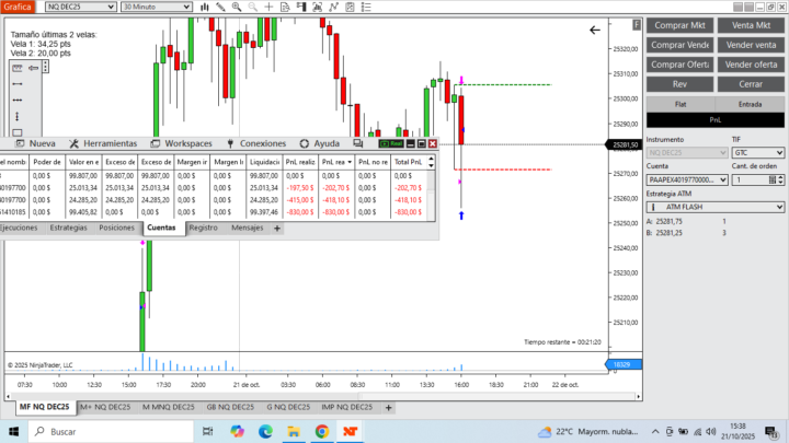 SL Flash, se asume y seguimos 💪🦅