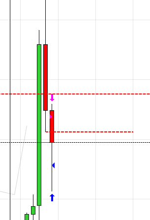 Hello 👋TP microsx5 