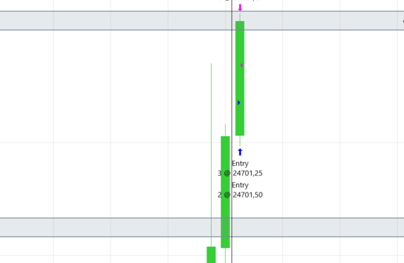 Lunes de precaución