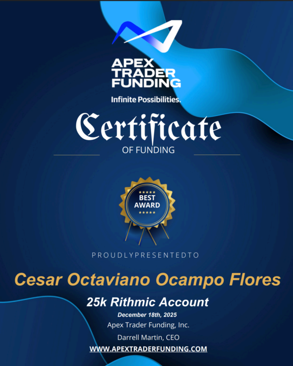 hoy aprobe una cuenta en Apex y fue mi ultimo dia que opero con varios contratos por operacion