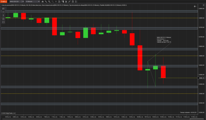 simulado de Monarca 18/11/25