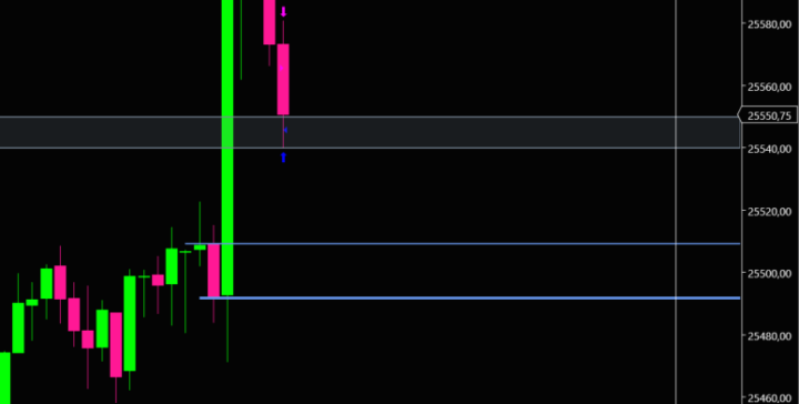 La paciencia da sus frutos! 💪