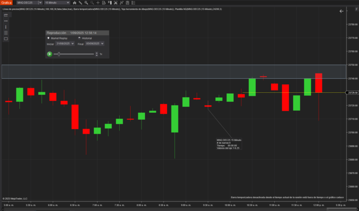 playback y bitácora Estrategia Monarca 1era semana setiembre 2025