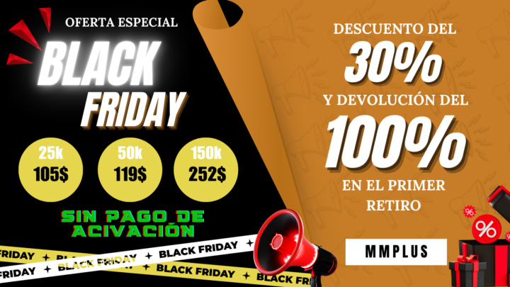 🚨 ¡NUEVA OFERTA de BLACK FRIDAY de TakeProfit Trader! 🚨