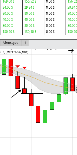 Operativa HOY - Agradecida de la protegida