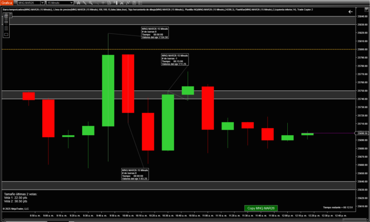 Simulado 29/12/2025 Monarca MNQ
