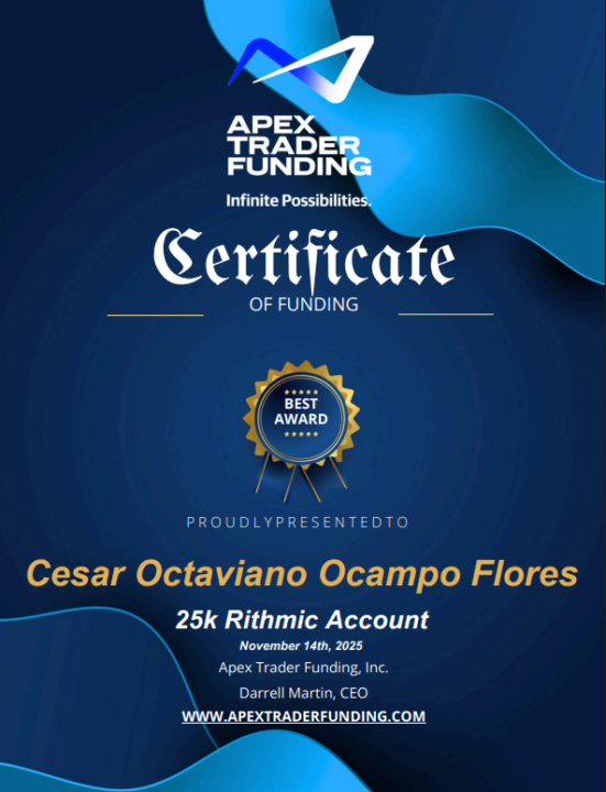 no importa cuanto te tardes