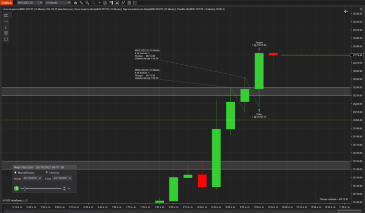 playback y bitácora Estrategia Monarca 4ta semana octubre 2025
