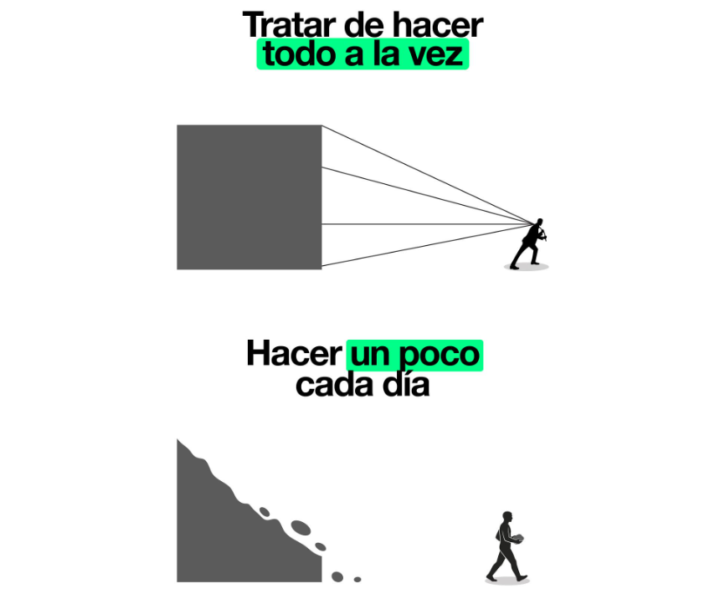 ... hacer un poco cada día ...