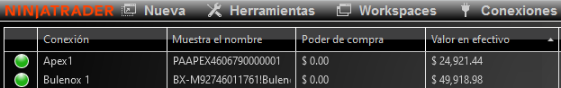 Balance de mi 1er mes en trading