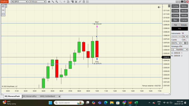 FLASH SL