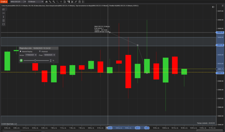 playback y bitácora Estrategia Monarca 3era semana agosto 2025