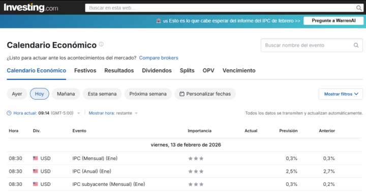 Con Masters 13/02/2026 MNQ