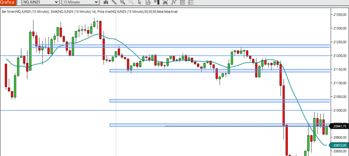 Extender los rectángulos en la Monarca.