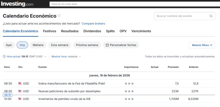 Con Masters 19/02/2026 MNQ