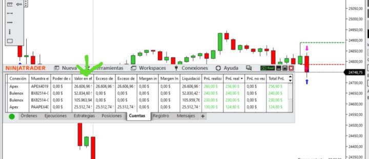 Espero y TP Flash en corto, nueva cuenta aprobada 🙏🦅