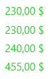 Comienza el RETO 60 Días!! DIA 1. +$1145 🔥