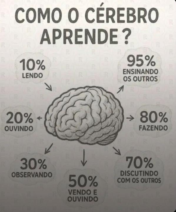 Vítor F