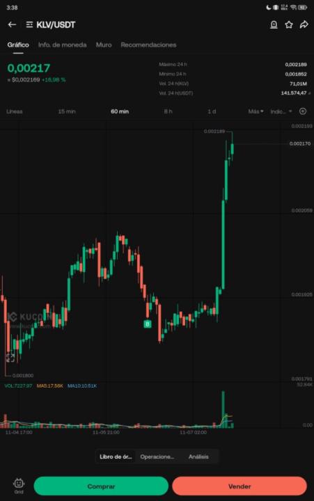 Hugo eden Catunta huallpa