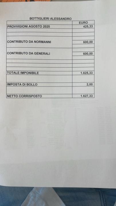Stefano Normanni