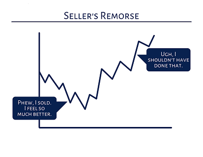 The Breakout Report