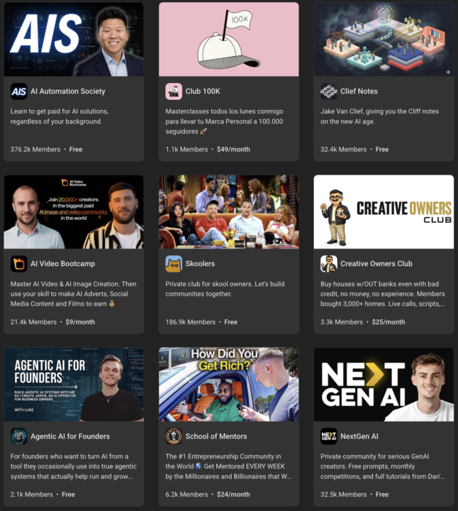 Trending communities of the day