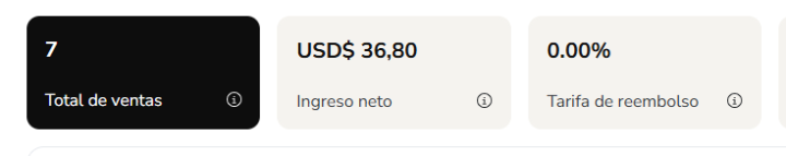 Reto Cumplido 