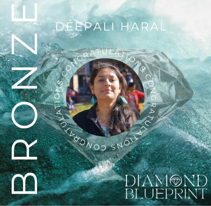 Rank Up Celebration 🎉 