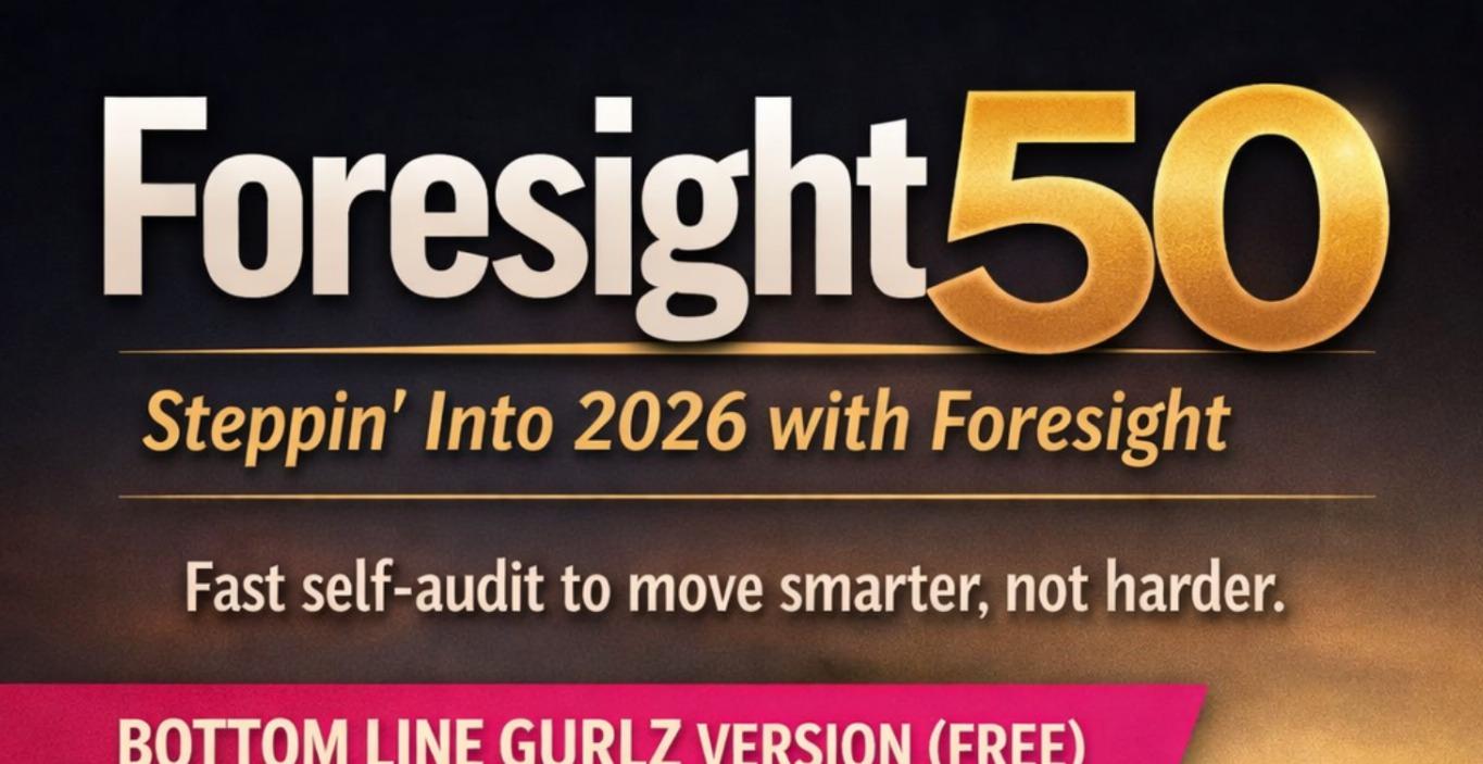 Foresight 50 Audit