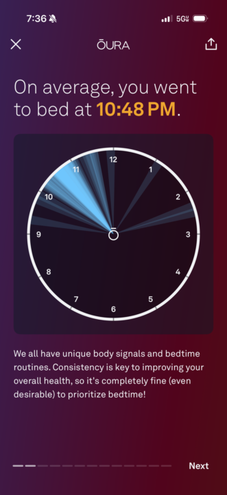 🛌Sleep reports🛌