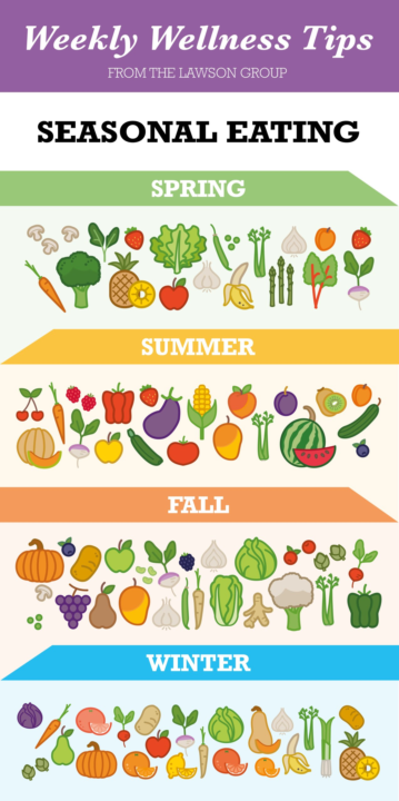 Seasonal diets