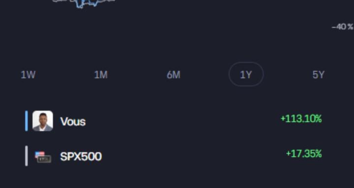 FREEZR PICKS & STRATEGIES
