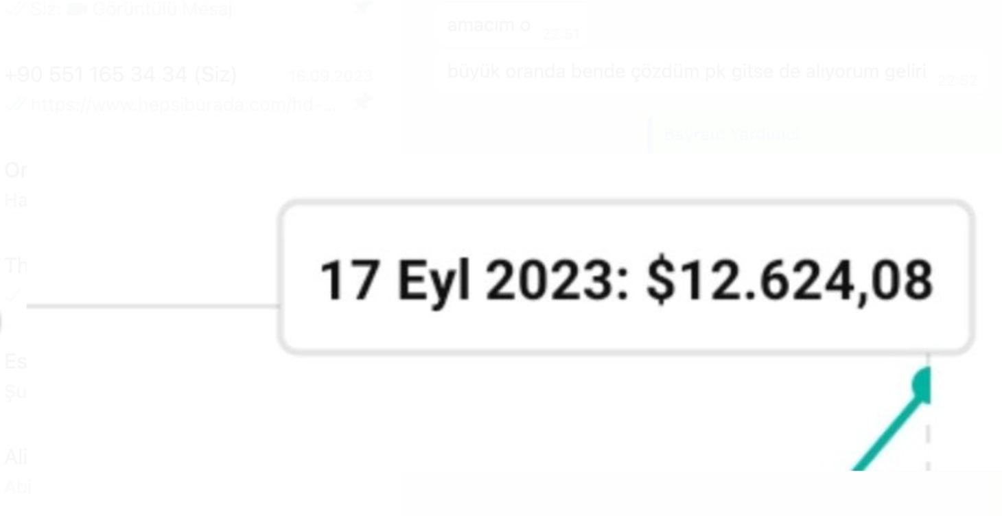 SHORTS EĞİTİM SETİ