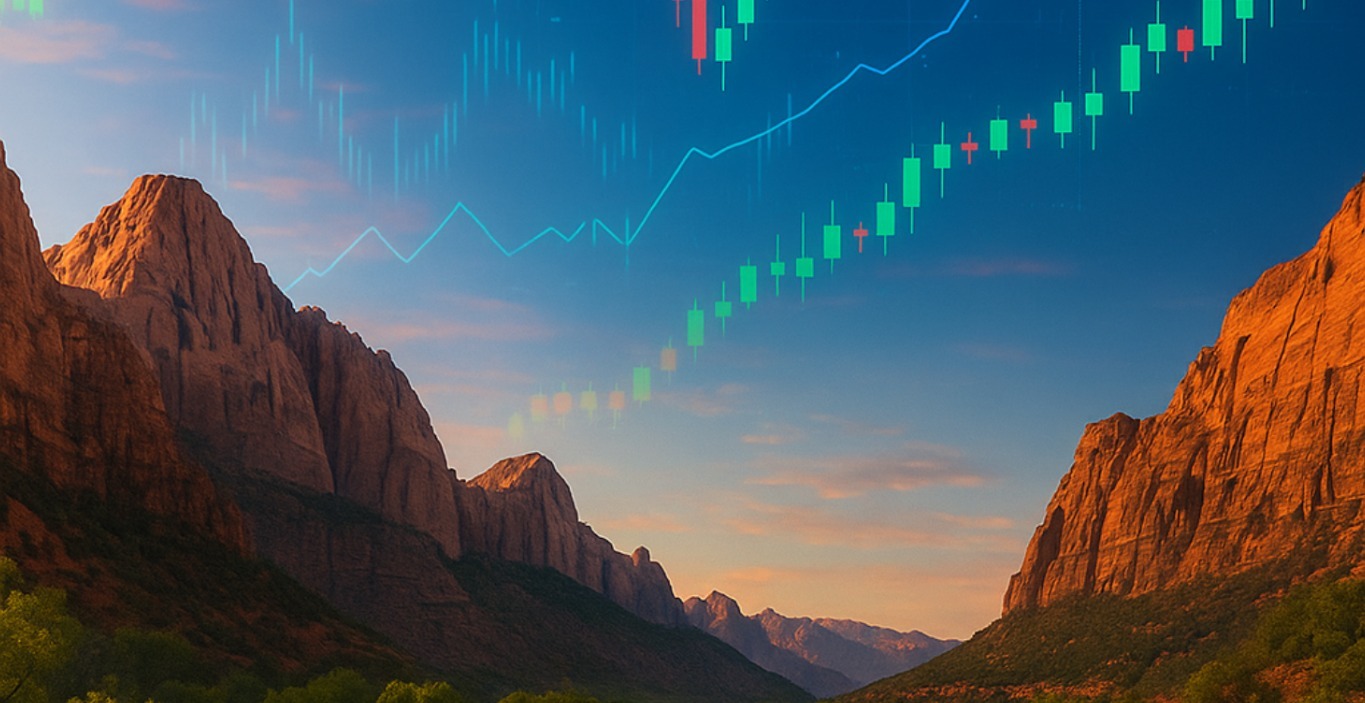 Daily Trading Session