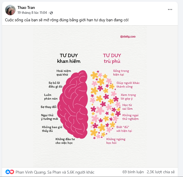 Content short but viral 2.3k share