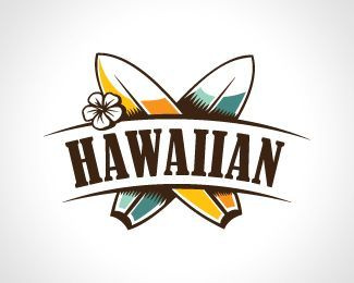 Hawaii Videographers