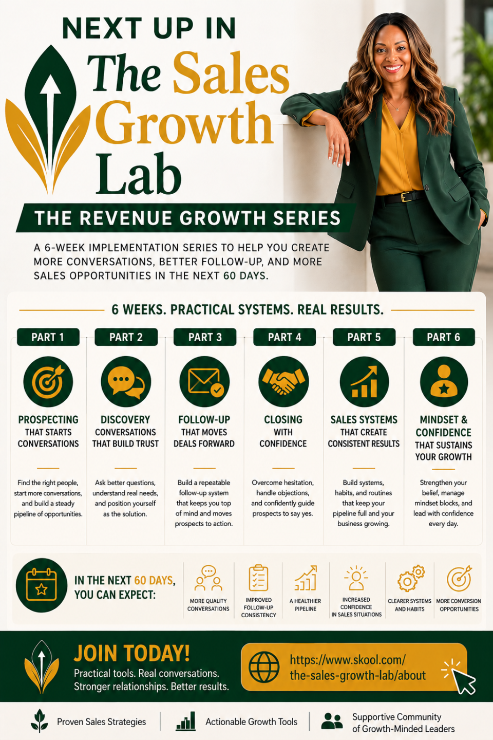 The Sales Growth Lab