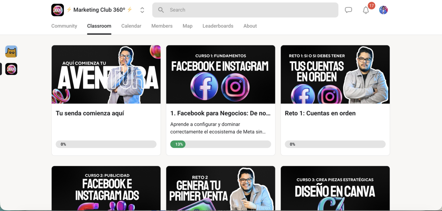 ⚡️ Marketing Club 360º ⚡️